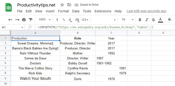 IMPORTHTML Function in Google Sheets