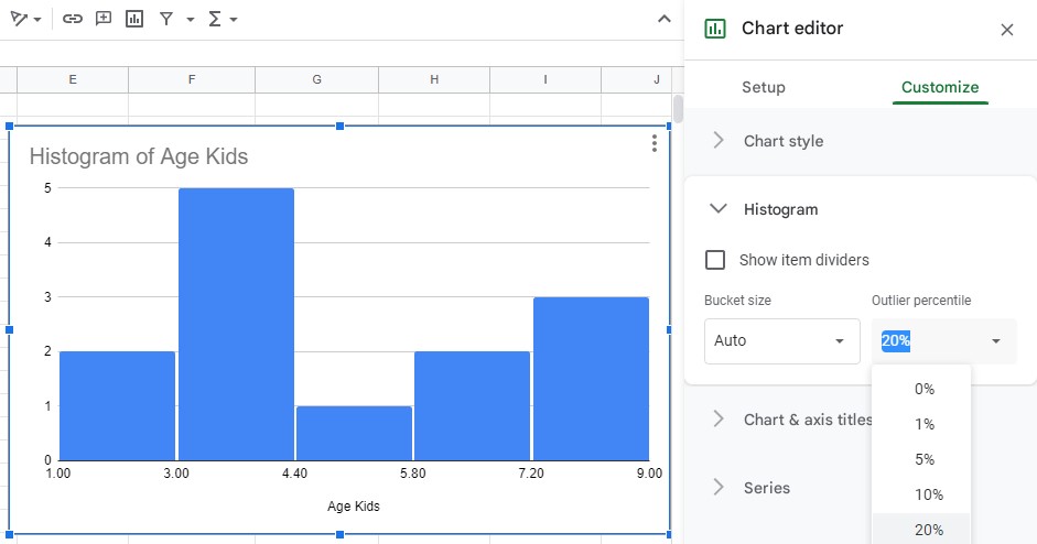 How To Make A Histogram In Google Sheets in 1 Minute?